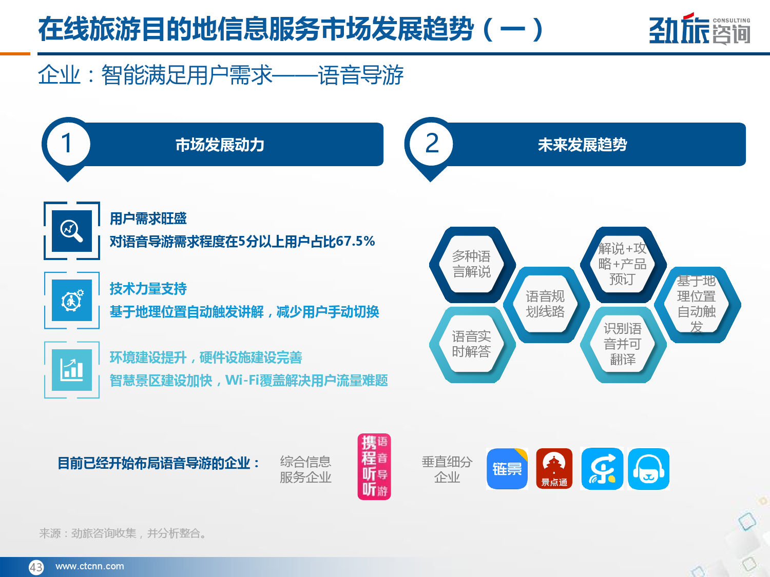 2017年在线旅游目的地信息服务市场分析报告-中商情报网