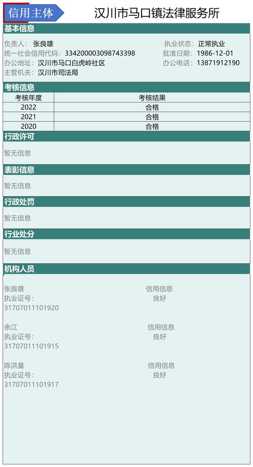 汉川市2024年律师 公证 司法鉴定等法律服务机构和人员的信用信息